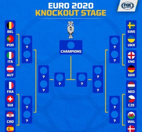 欧洲杯2021_2021欧洲杯全部赛程结果_欧洲杯为什么比世界杯好看