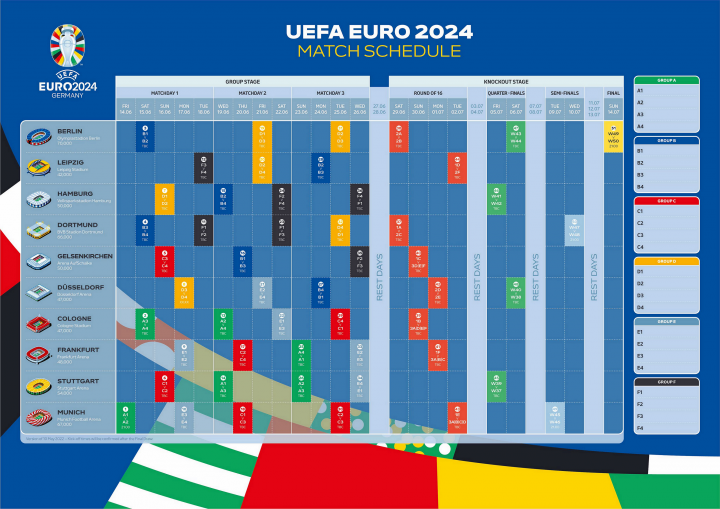2024欧洲杯开赛时间表