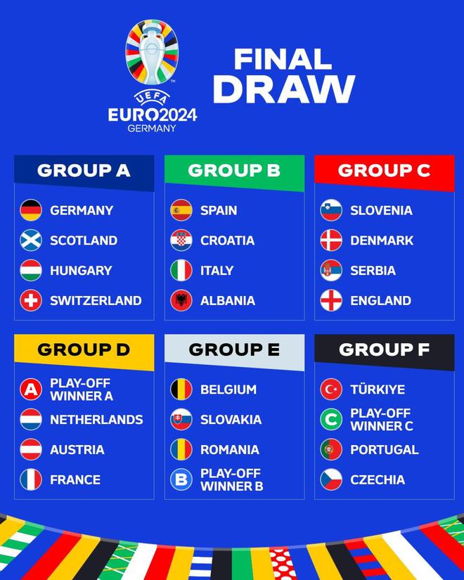 【欧洲杯】意大利晋级半决赛，世界第一比利时出局